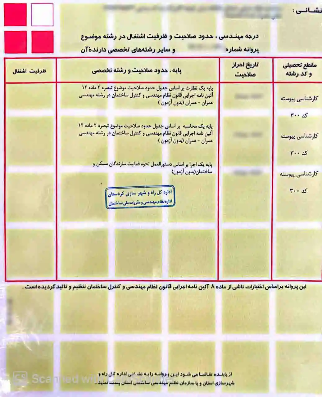گواهینامه